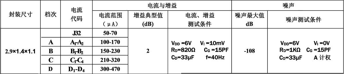 未標題-1