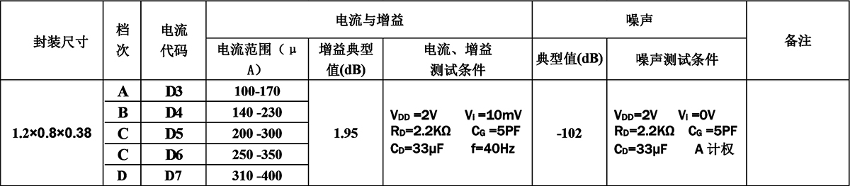 未標(biāo)題-1