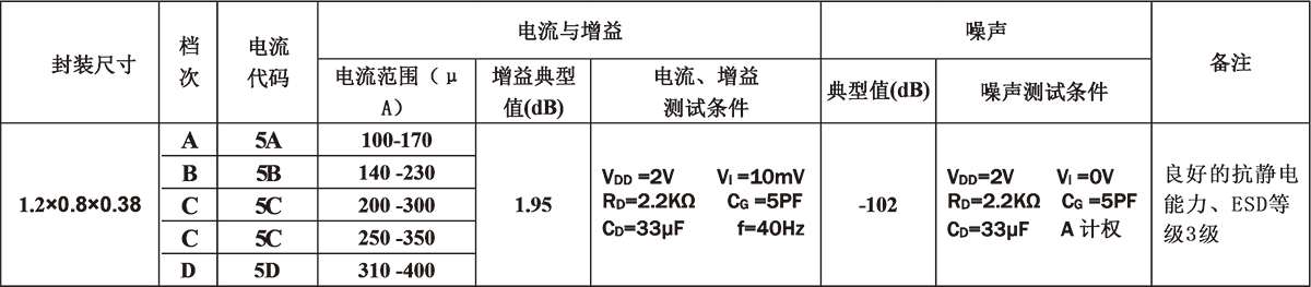 未標(biāo)題-1