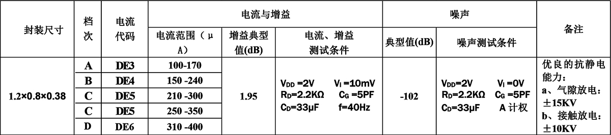 未標(biāo)題-1