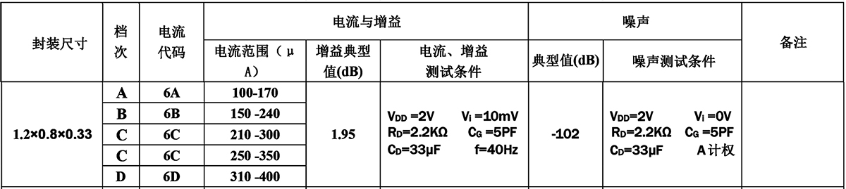 未標(biāo)題-2