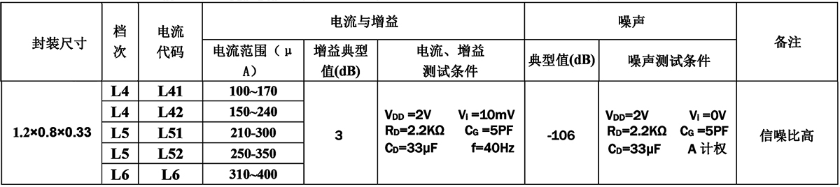 未標(biāo)題-2